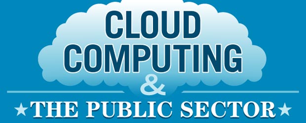 The Public Sector Cloud Computing Adoption