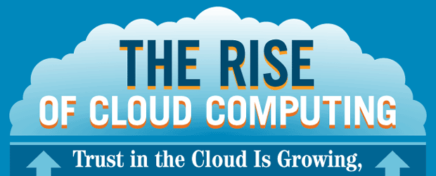 The Rise of Cloud Computing