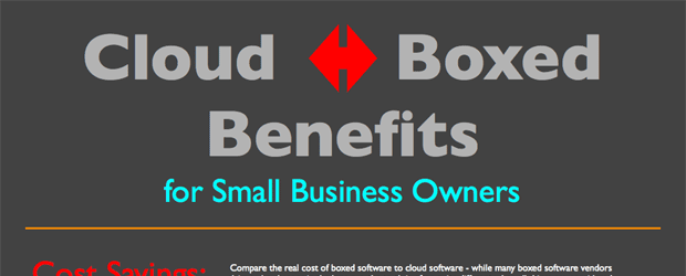 Small Business Software: Cloud vs. Boxed