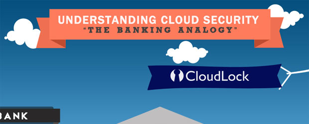 Cloud Security 101: The Banking Analogy